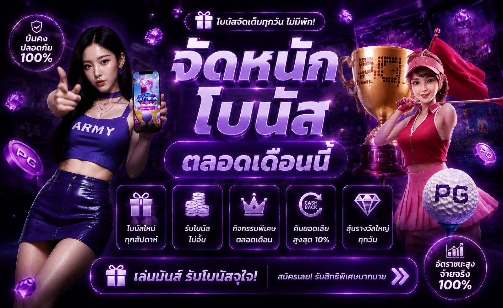 หน้าจอสมัครสมาชิก G2G กรอกเบอร์รับเครดิตทันที