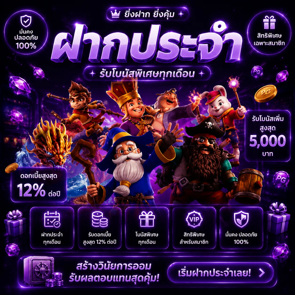 โปรโมชั่น g2g